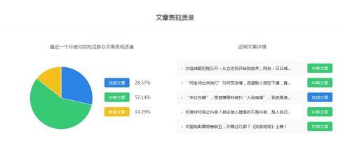 吃瓜群众娱乐账号,流量背后的娱乐生态