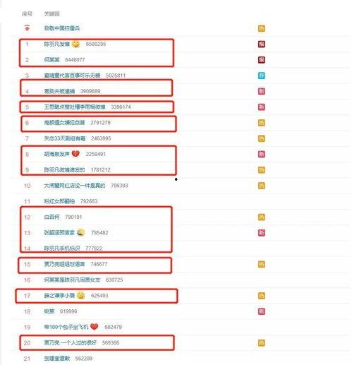 娱乐吃瓜君报告,张继科事件舆情走势深度解析